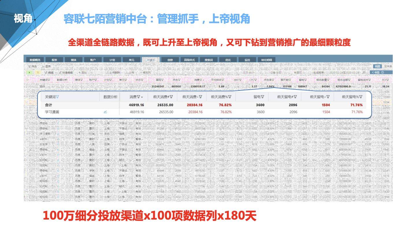 澳门管家婆100%精准-实证释义、解释与落实