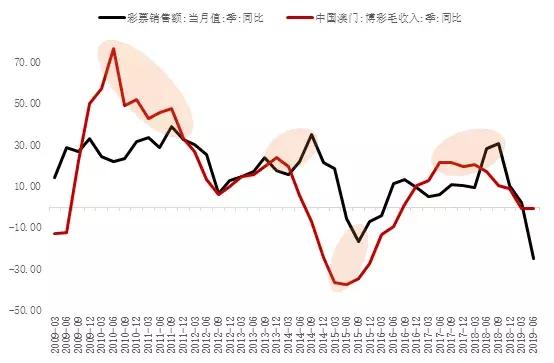 2025新澳门精准正版免费-实证释义、解释与落实