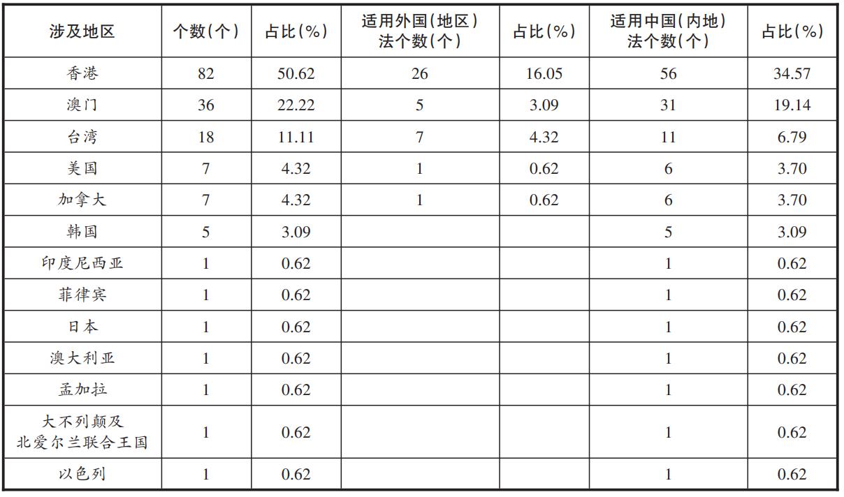 2025澳门今晚必开一肖-实证释义、解释与落实