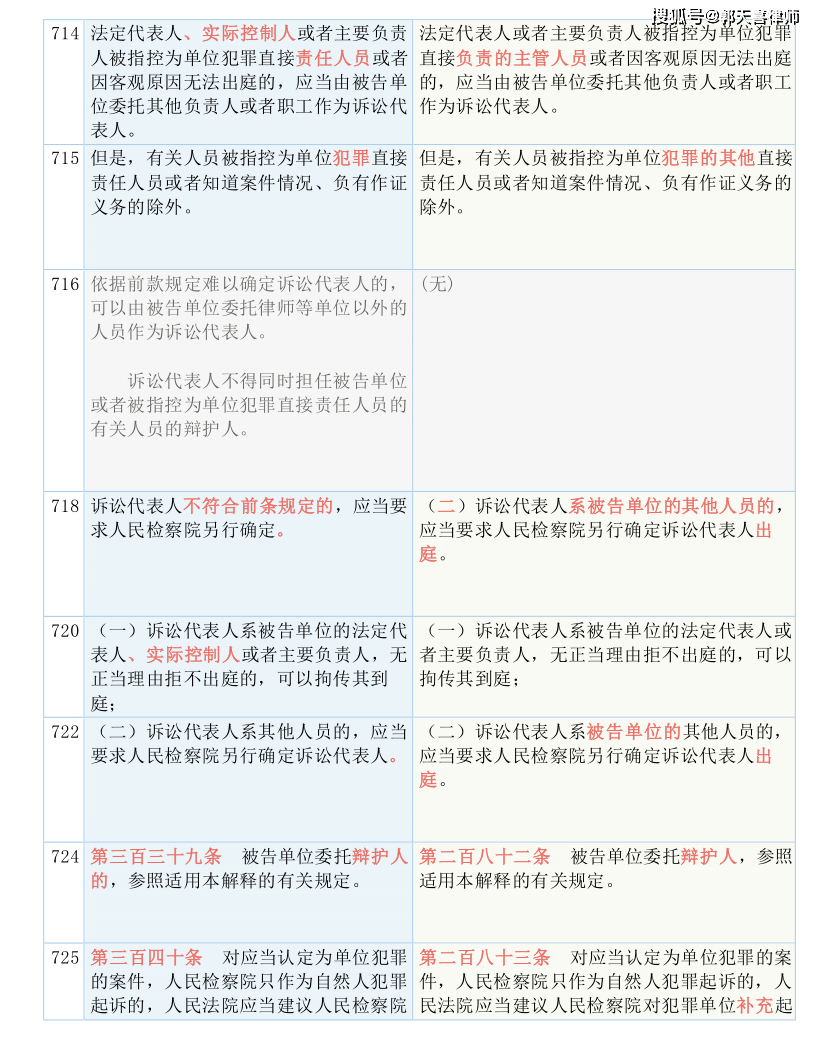 7777788888管家婆老家-全面释义、解释与落实