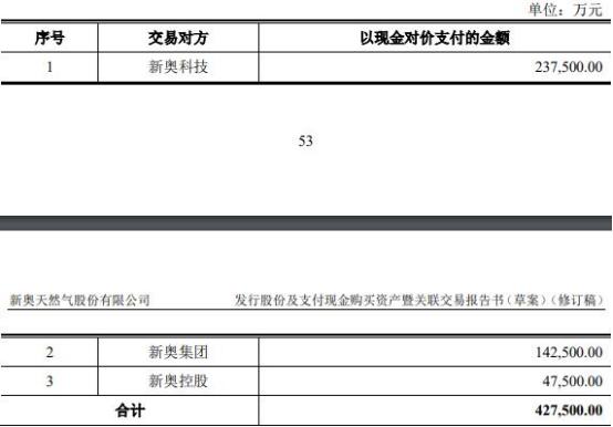 2025新奥最精准免费大全-深度解答解释落实