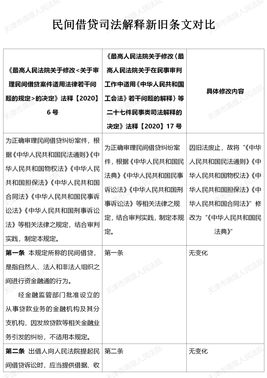 精准新传真;-112的实用释义与落实策略