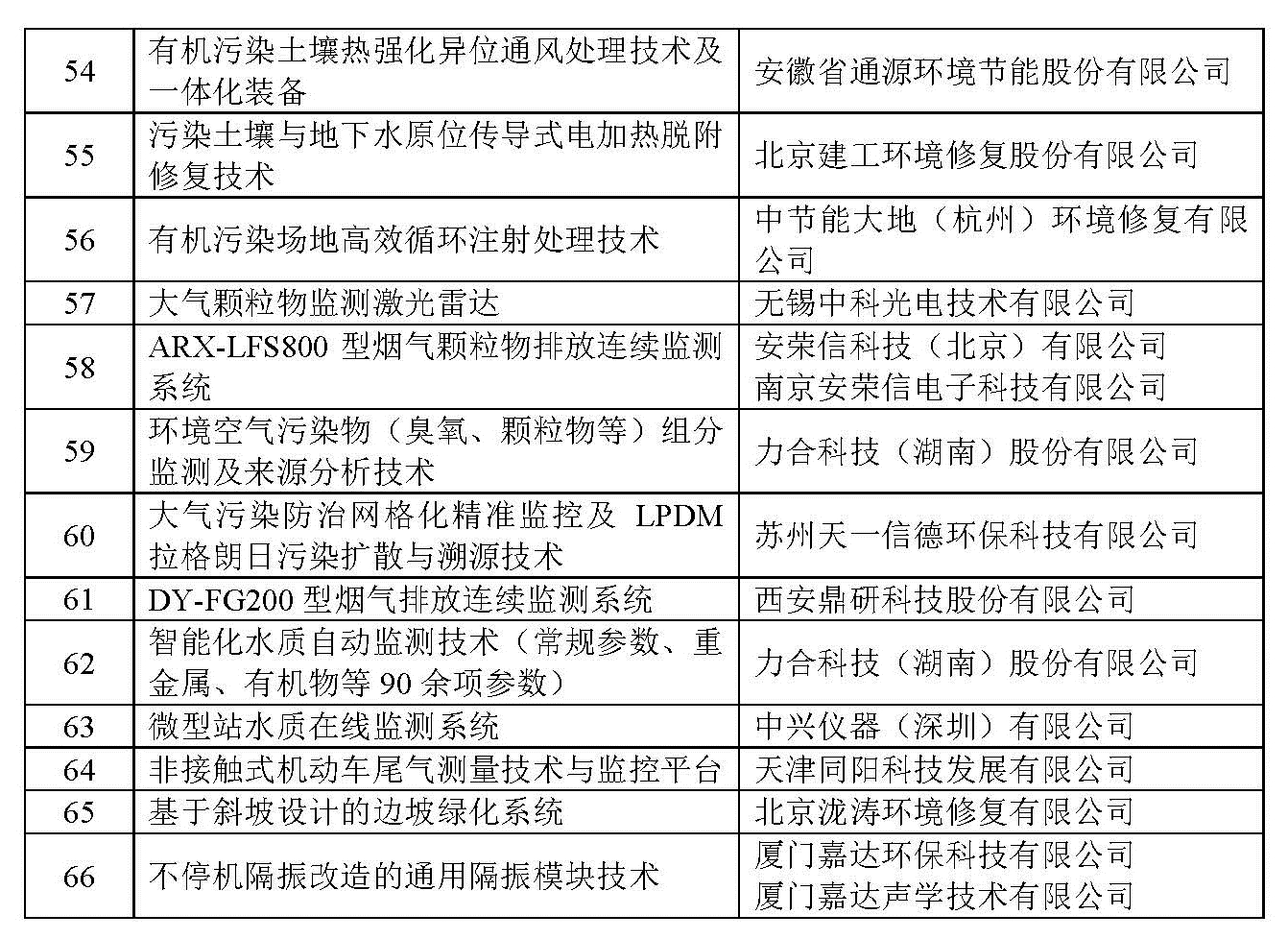 2025年;-全年资料免费公开的实用释义与实施路径