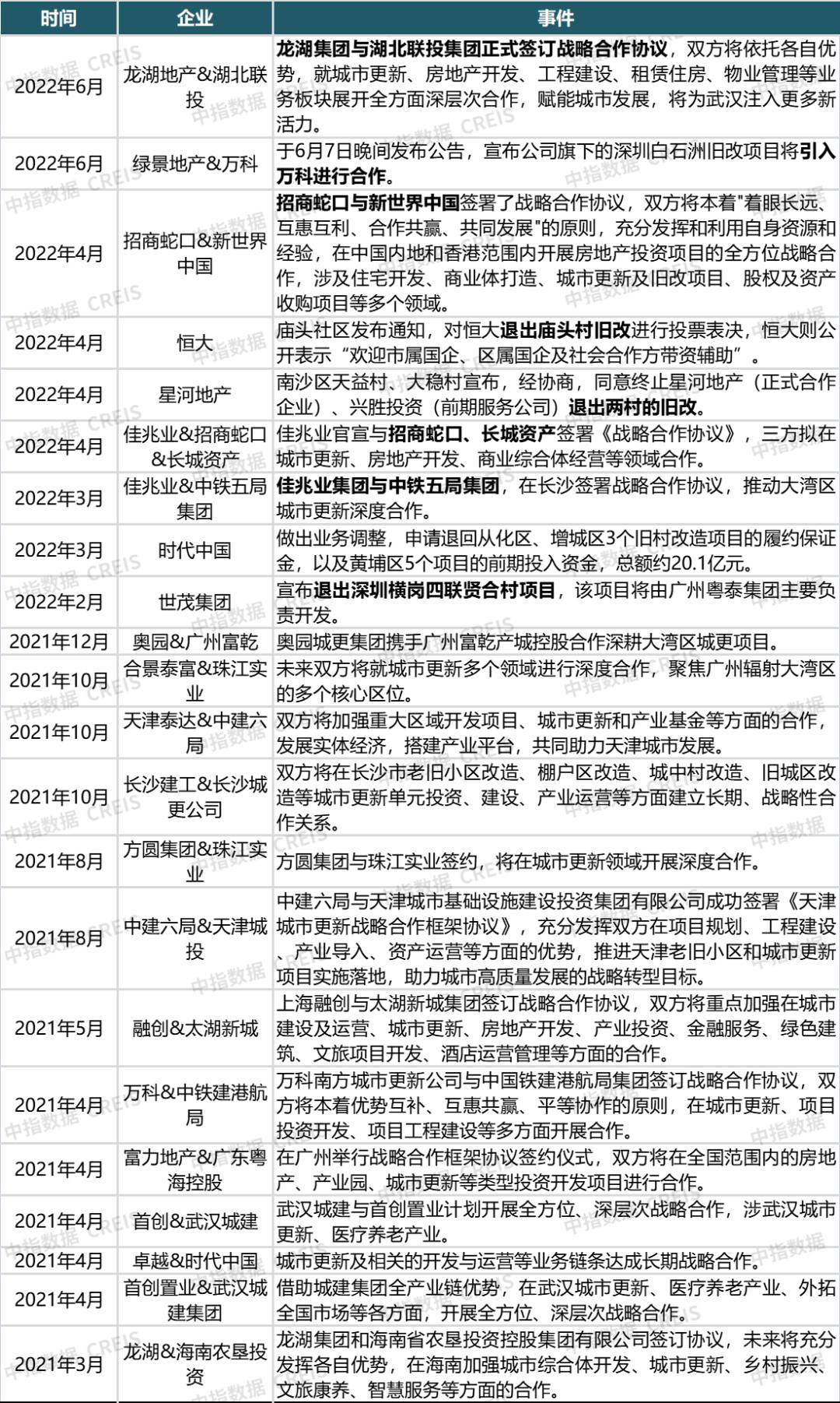 2025新澳最精准免费大全;-精选解析与实施策略