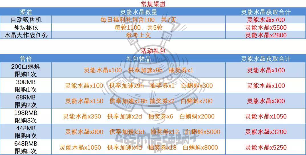 2025澳门免费最精准;-精选解析解释落实