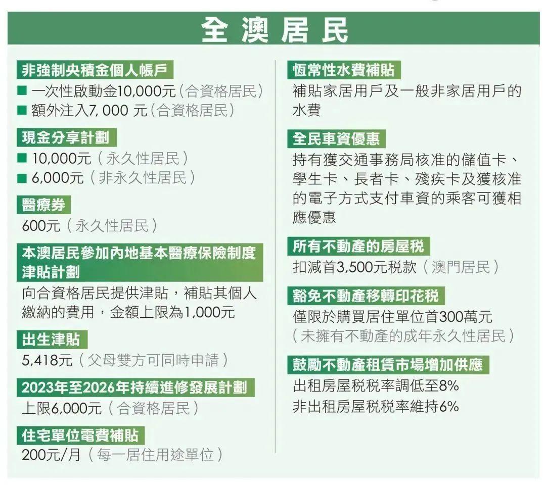 2025年澳门开奖资料查询;-全面释义解释落实