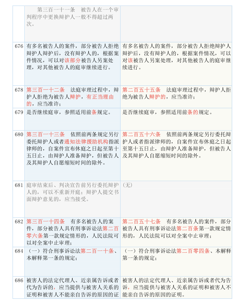 一码一肖一特一中2025;-词语释义解释落实