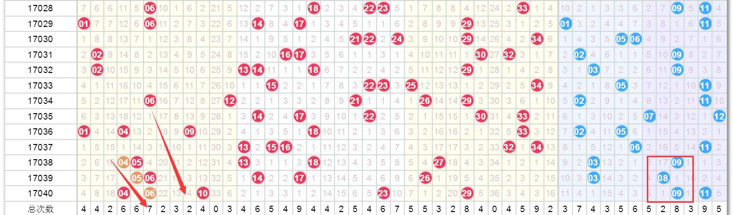 2025澳门开奖结果记录查询表最新;-精选解析解释落实