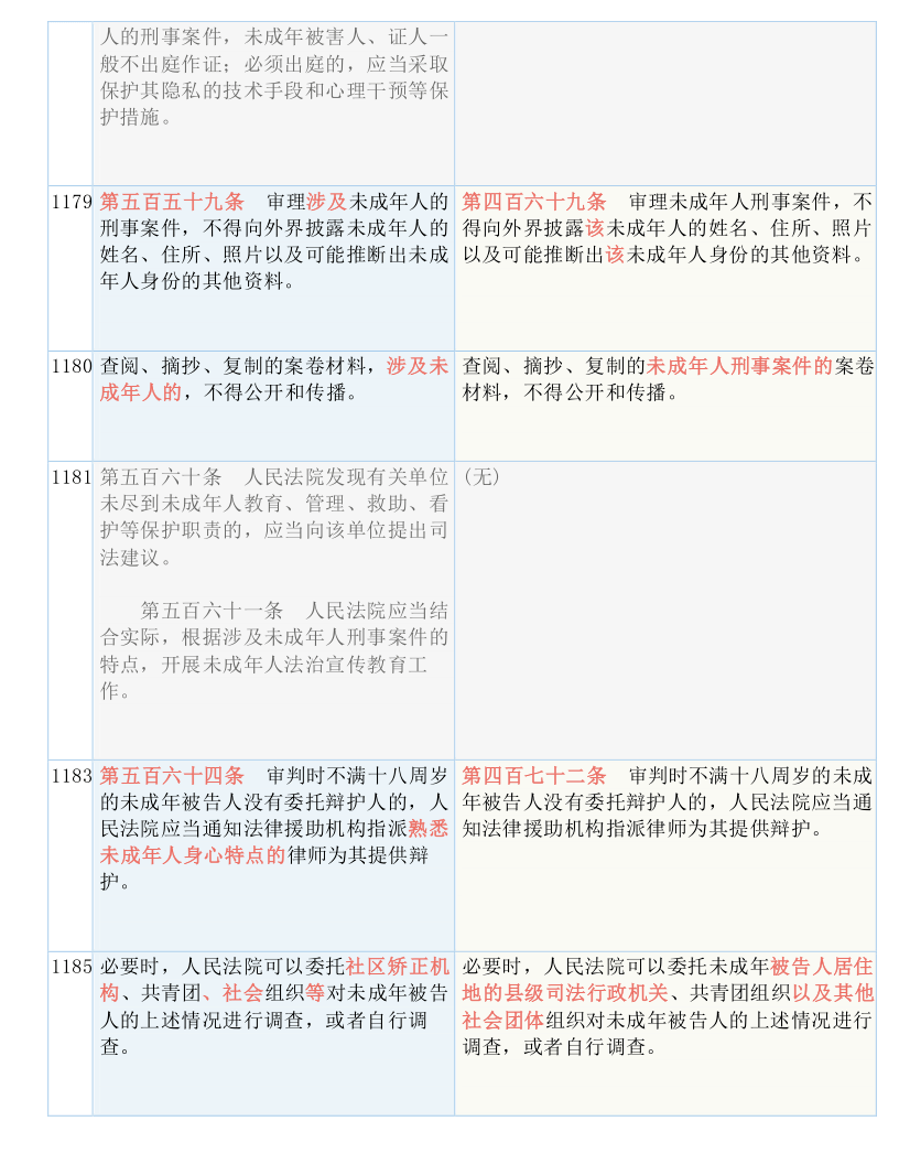 新澳门全年免费的资料;-全面释义解释落实