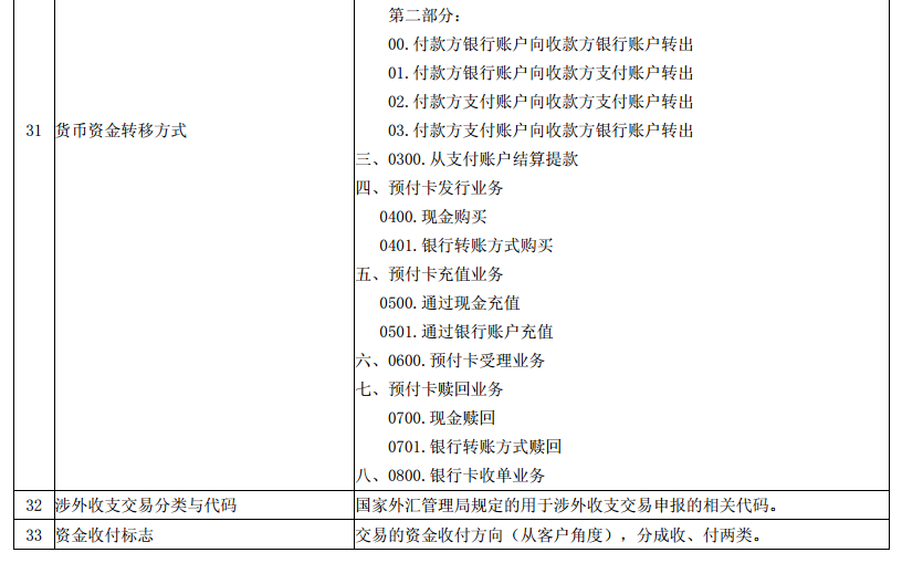 澳门一码一肖一特一中Ta几si;-实用释义解释落实